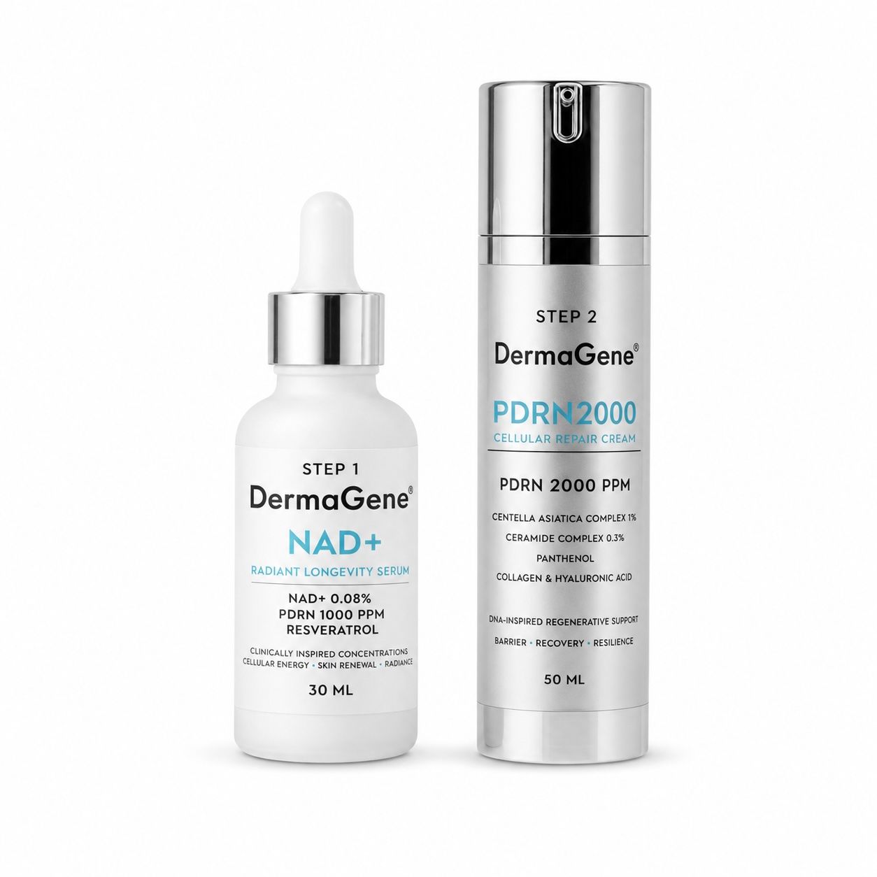 DermaGene® Cellular Longevity System – NAD⁺ Szérum + PDRN2000 Cellular Repair Krém | Sejtregeneráció és Barrier-erősítés Klinikai Koncentrációkban